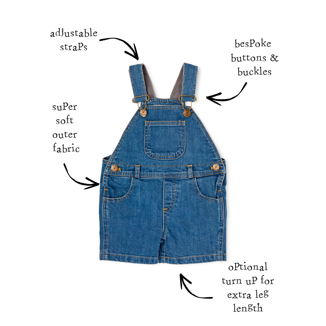 Stonewash Denim Shorts - The bonniemob 