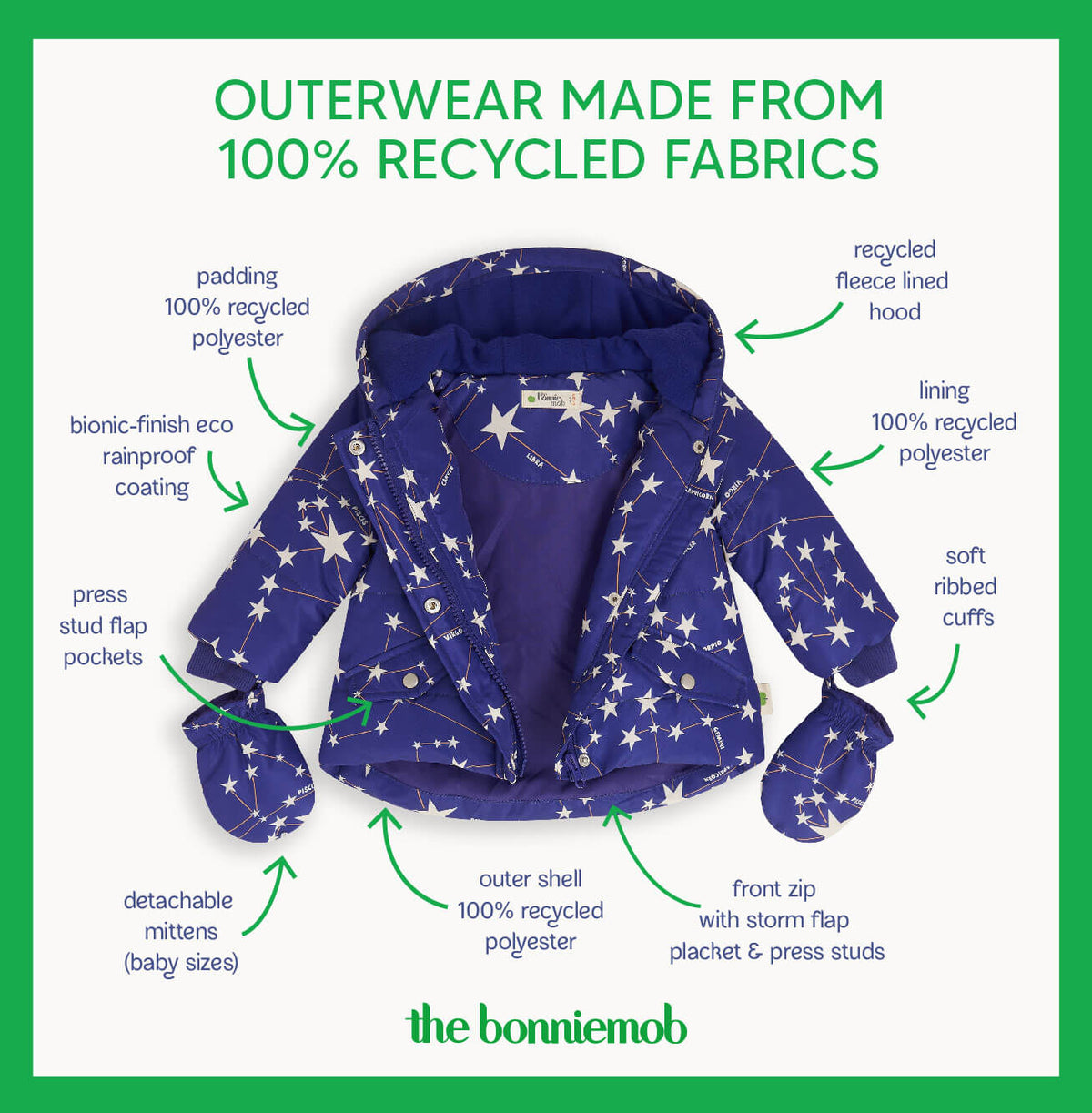 Brora - Navy Constellation Winter baby & Kids Jacket - The bonniemob 