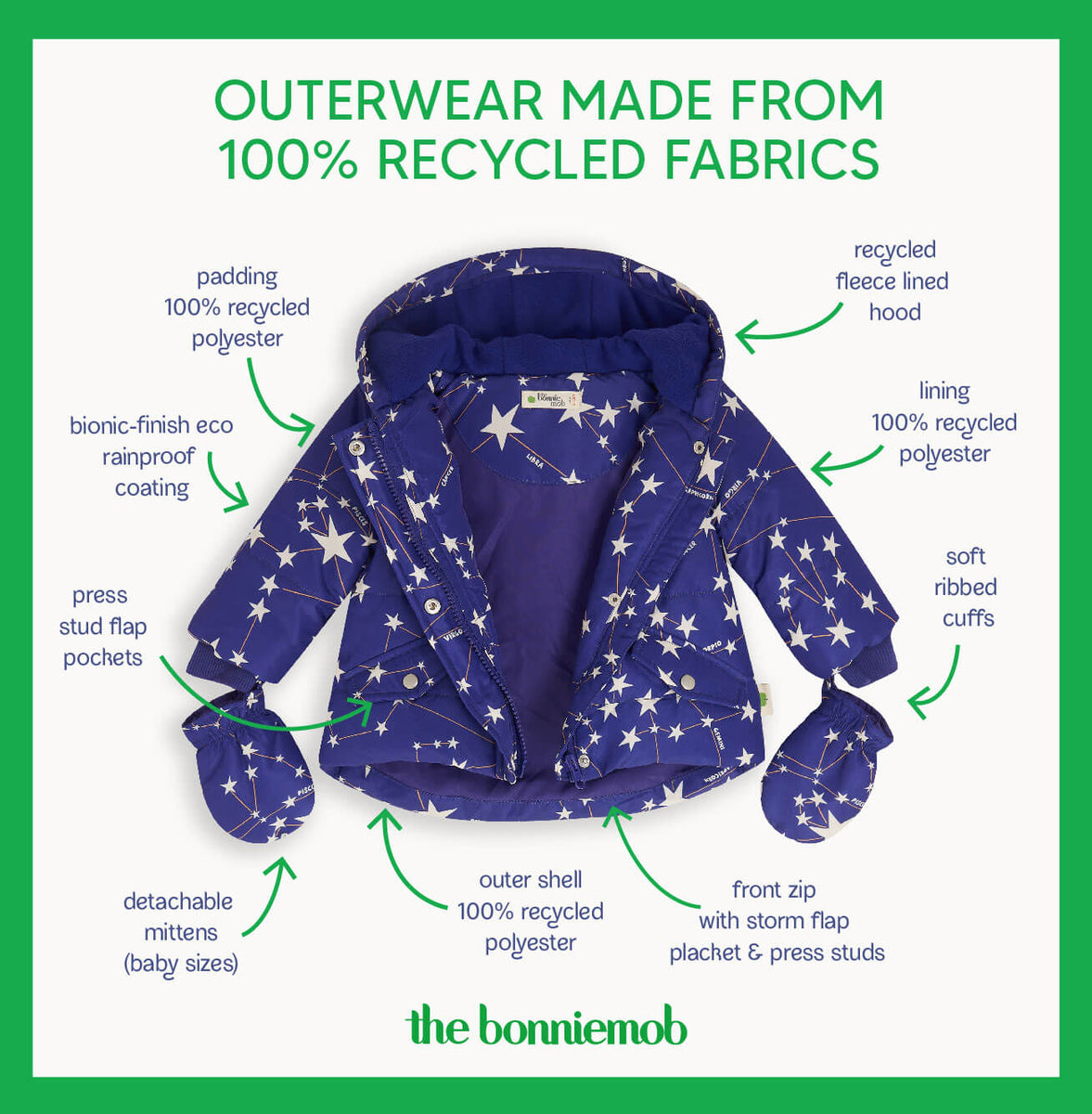 Brora Navy Constellation Winter baby Kids Jacket